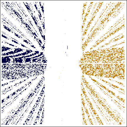 "Picture" of roots of the function Find (CTOL=10E-15)