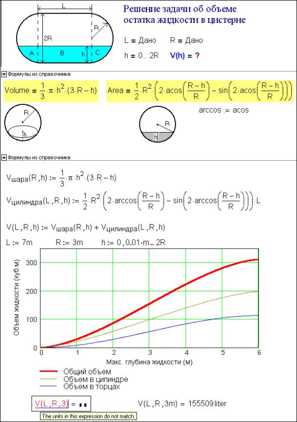      Mathcad