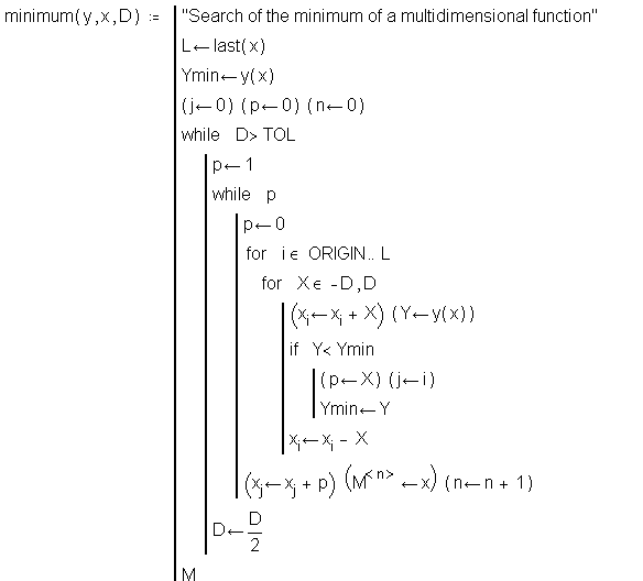 Fig. 1. Search of the minimum of a multidimensional function