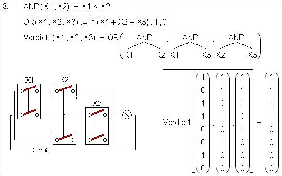 Functions Verdict1