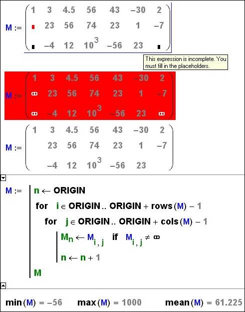 Simulation of work with sparse matrix