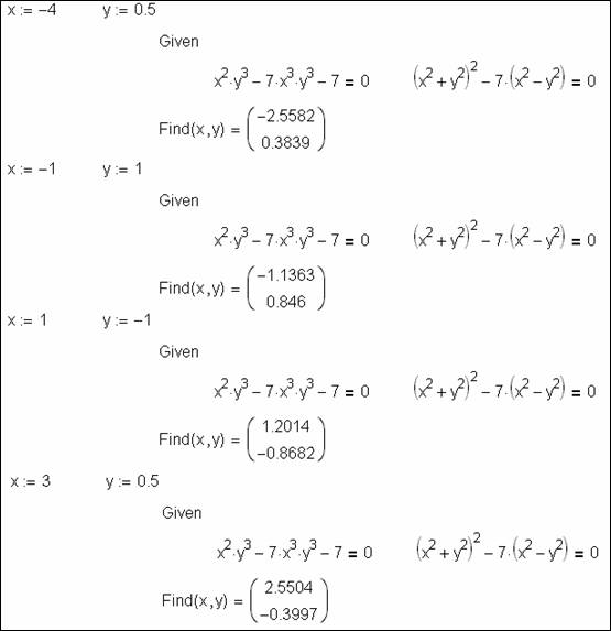 Numerical solution os system